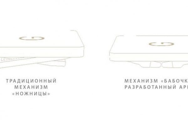 Кракен маркетплейс официальный сайт сайт ссылка