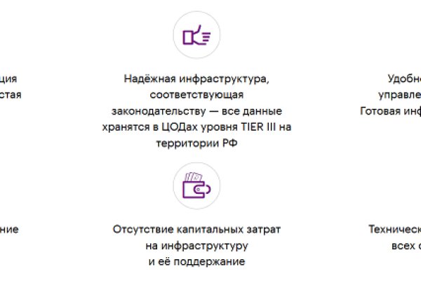 Кракен даркнет площадка ссылка