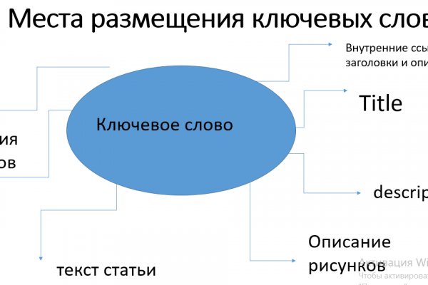 2krn cc что такое